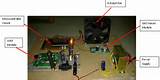 Microcontroller Based LPG Gas Leakage Detector…