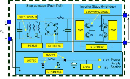 Solar Inverter Schematic