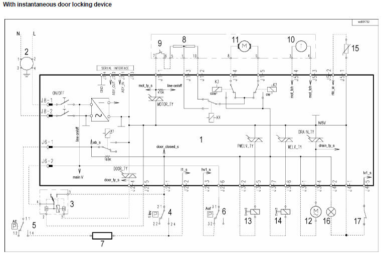 Rosenlew  washing machine circuit diagram EWM1000 platform