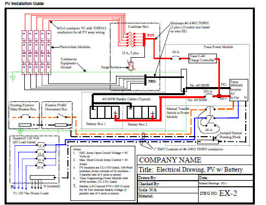 wiring design plans schema DIY projects handbook guide tutorial 