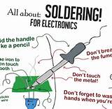 How to Solder!