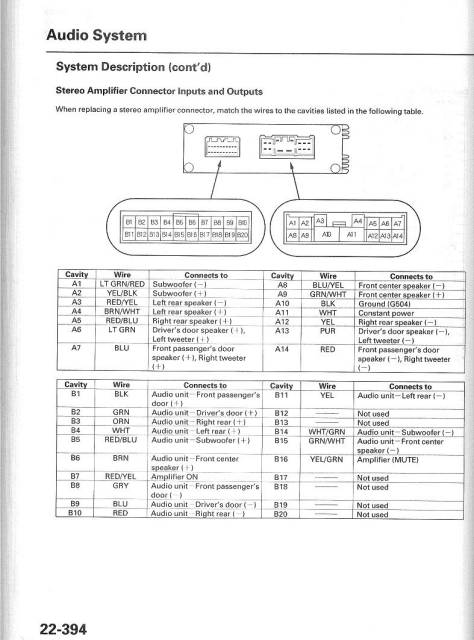 Acura Tl Amp Wiring Diagram - Acura  Tl Car Stereo Wiring Diagram Harness Acura Rsx Ewd - Acura Tl Amp Wiring Diagram