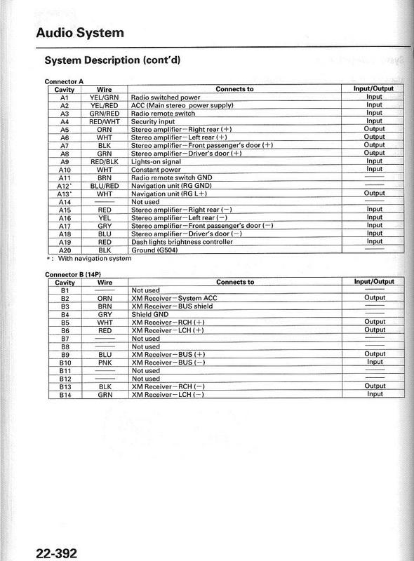 Radio Wiring Diagram For 2000 Acura Tl - Acura  Tl Car Stereo Wiring Diagram Harness - Radio Wiring Diagram For 2000 Acura Tl