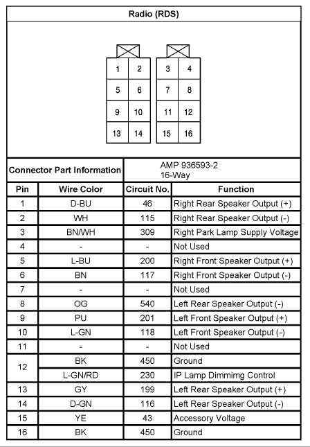 chevy radio connector color codes