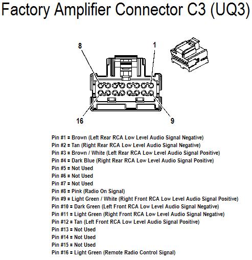 chevy amplifier pinout connections