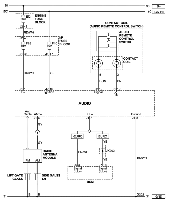 stereo wiring diagram