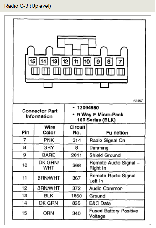 2001 Chevy Silverado Stereo Wiring Diagram from www.tehnomagazin.com