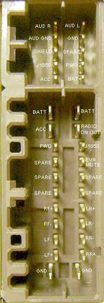 Jvc Car Stereo Wiring Harness Diagram from www.tehnomagazin.com