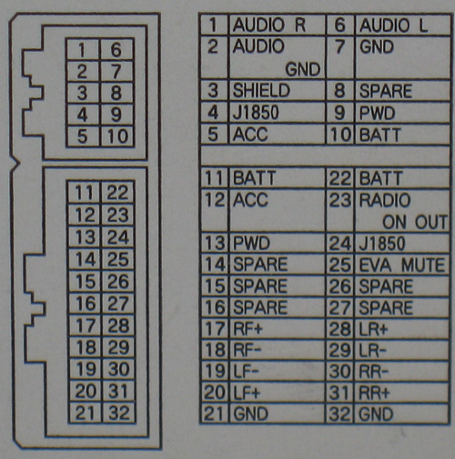 Daimler Chrysler Radio Wiring Diagram from www.tehnomagazin.com