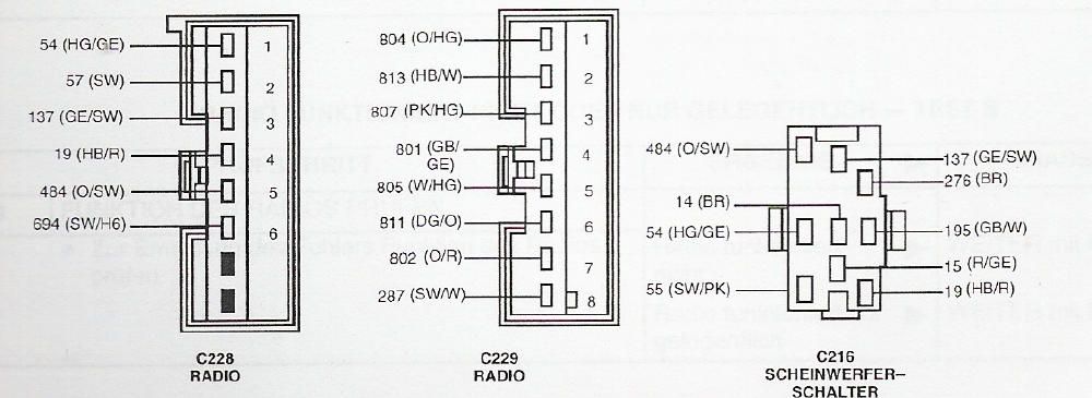 FORD Car Radio Stereo Audio Wiring Diagram Autoradio connector wire