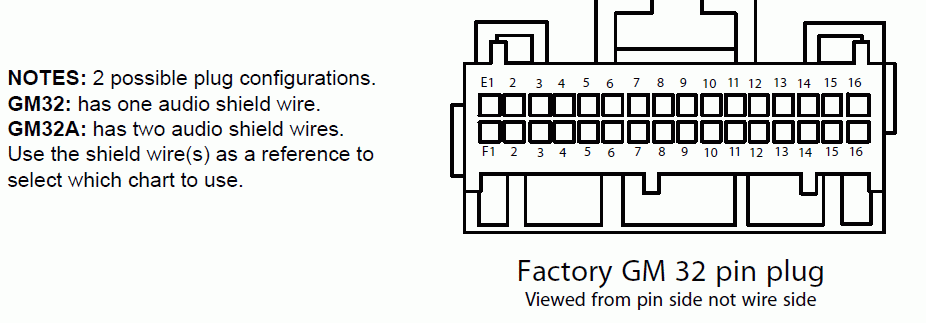 GM radio Wiring Connector