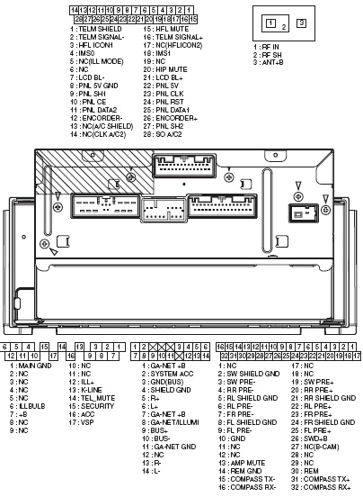 95 Honda Accord Radio Wiring Diagram from www.tehnomagazin.com