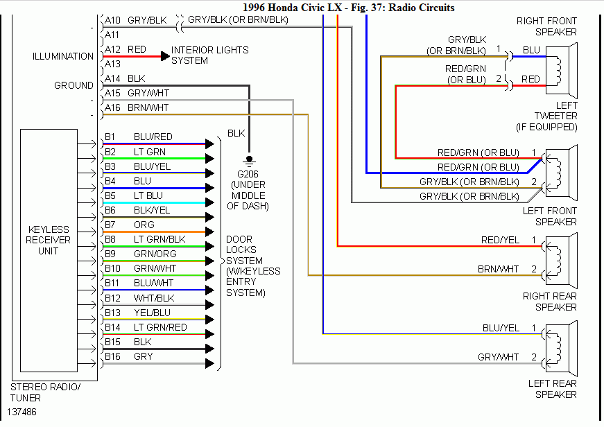 2004 Honda Civic Instrument Cluster Wiring Diagram from www.tehnomagazin.com
