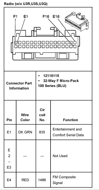 Saturn Car Stereo Wiring Diagram from www.tehnomagazin.com