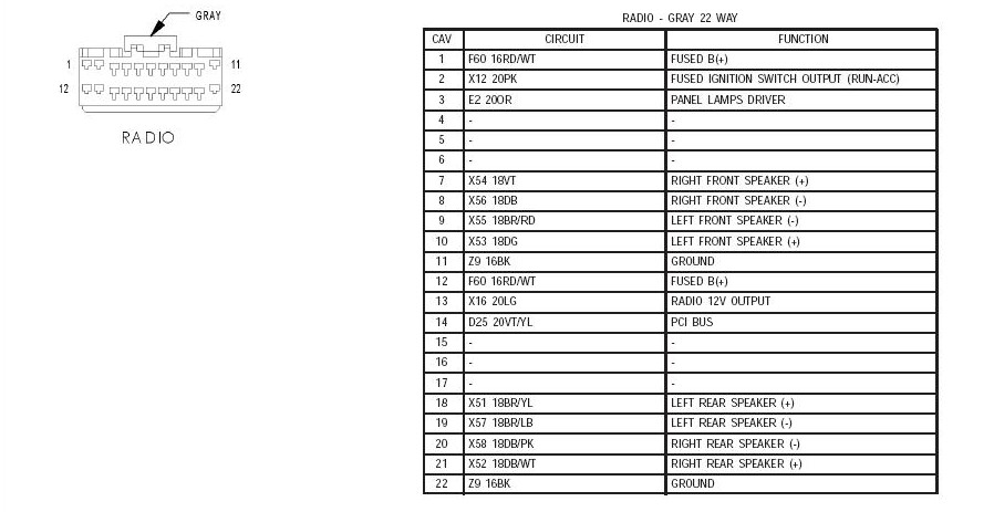 2010 Jeep Wrangler Sport Radio Wiring Diagram