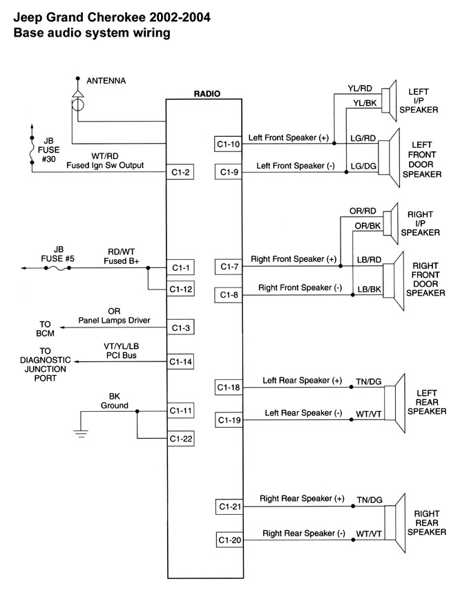 Jeep Car Radio Stereo Audio Wiring Diagram Autoradio