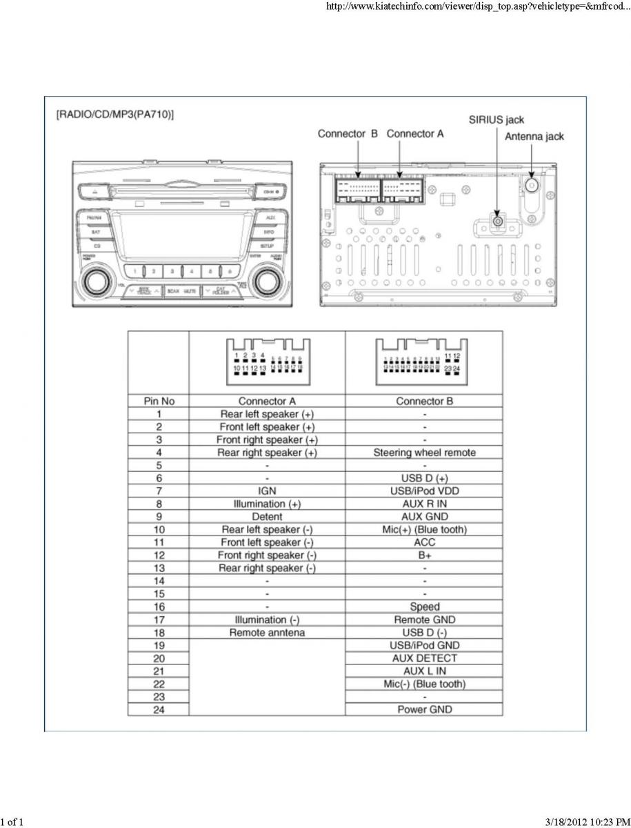 2003 Dodge Neon Radio Wiring Diagram from www.tehnomagazin.com