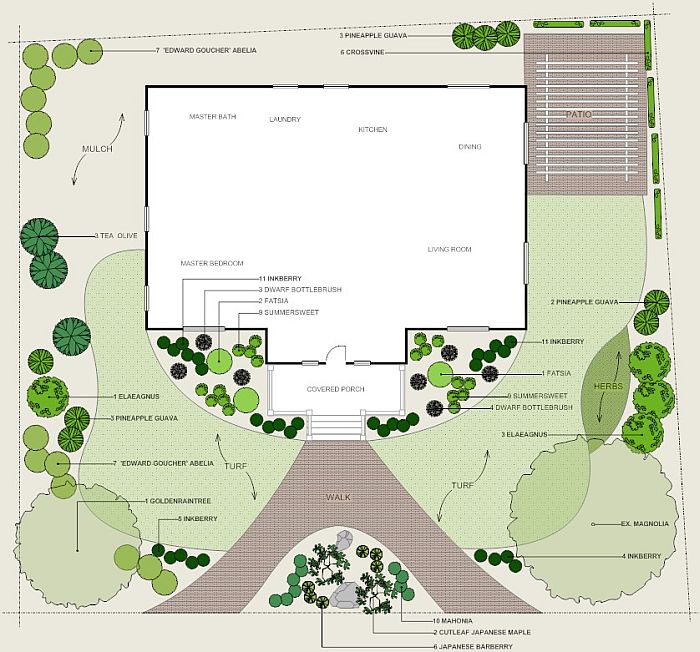 Landscape Architecture Drawing Programs