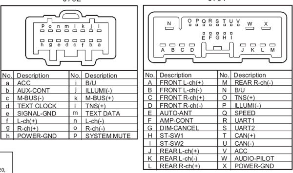 25 Mazda 6 Wiring Diagram - Wiring Diagram Niche