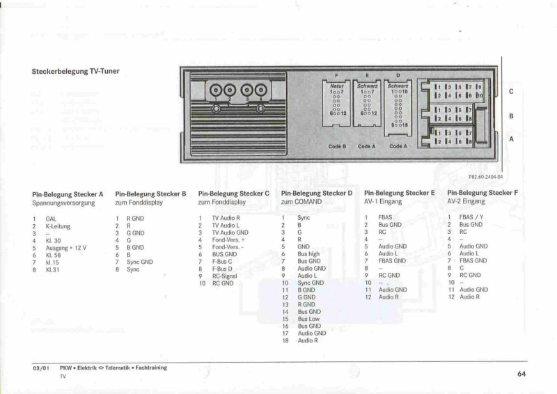 Mercedes a-class stereo wiring diagram #2
