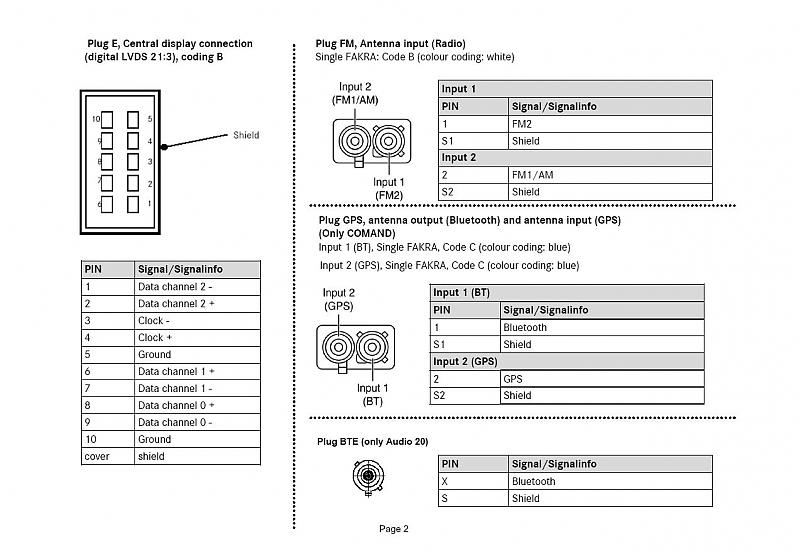 Mercedes stereo wiring diagram