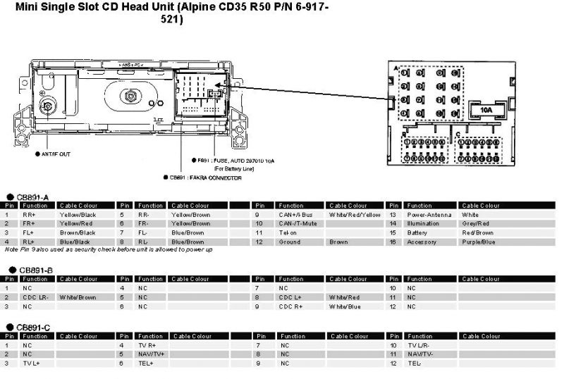 Mini Car Radio Stereo Audio Wiring Diagram Autoradio