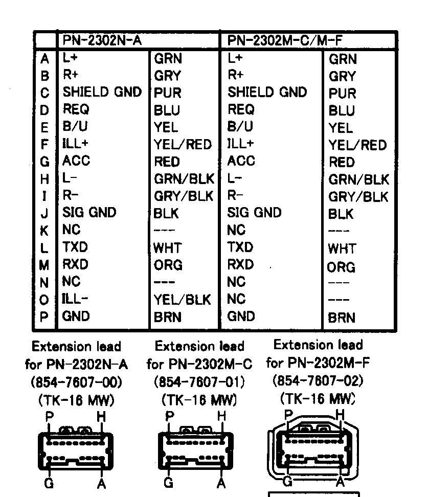 1999 Nissan pathfinder radio wiring