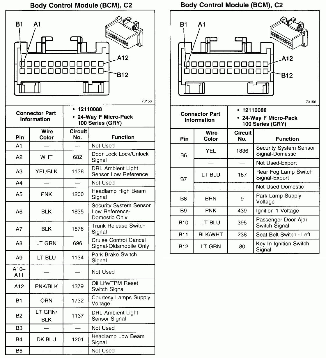 Car Stereo With Amplifier Wiring Diagram from www.tehnomagazin.com