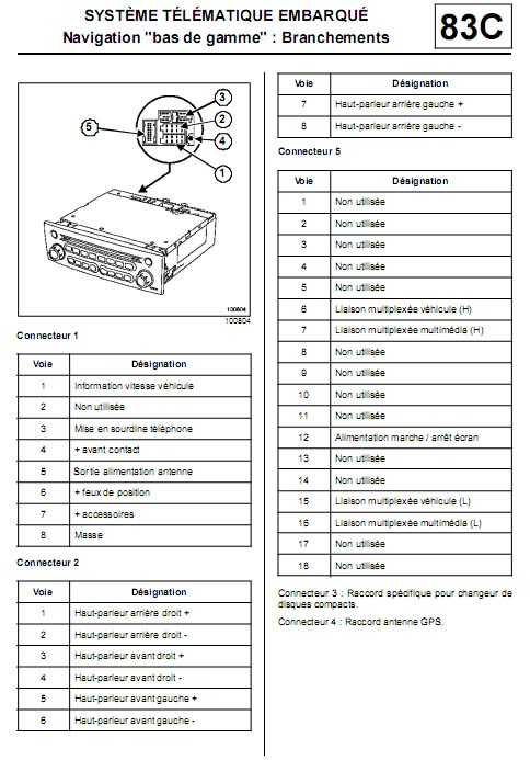 Renault Car Radio Stereo Audio Wiring Diagram Autoradio