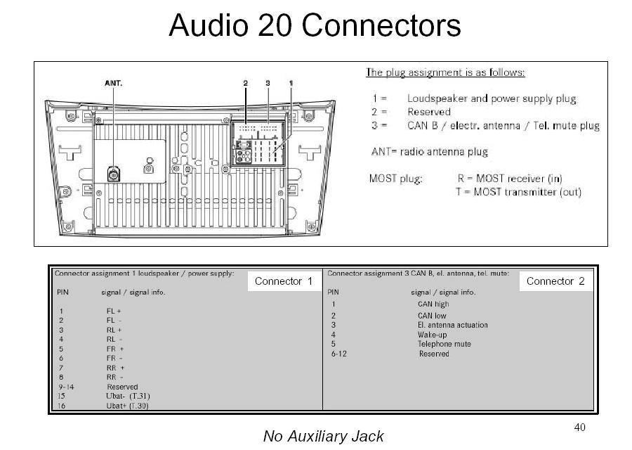 Smart Car Radio Stereo Audio Wiring Diagram Autoradio