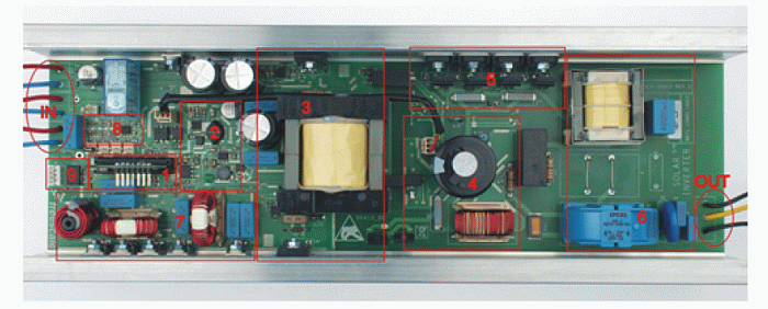 Solar panel inverter 36V to 230V schematic diagram circuit board