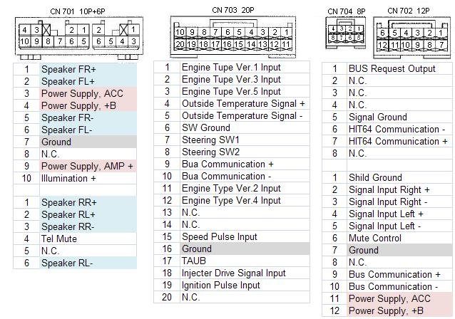 TOYOTA Car Radio Stereo Audio Wiring Diagram Autoradio ...