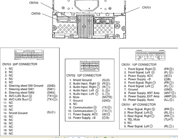 2001 Toyota Avalon Radio Wiring Diagram from www.tehnomagazin.com