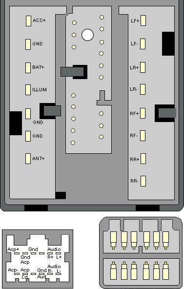 Simple Car Wiring Diagram from www.tehnomagazin.com