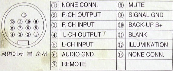 ALPINE 7 BAND EQUALIZER AUK-4511