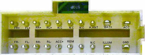 ALPINE AUK-8610 (KIA Logic Control)