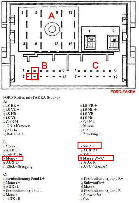 FORD Car Radio Stereo Audio Wiring Diagram Autoradio connector wire