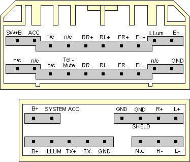 Radio wire diagram for 1991 honda accord