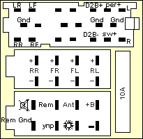PHILIPS Car Radio Stereo Audio Wiring Diagram Autoradio connector wire