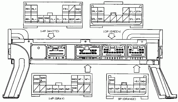 Wiring Diagram For 1993 Lexu Gs300 - Complete Wiring Schemas