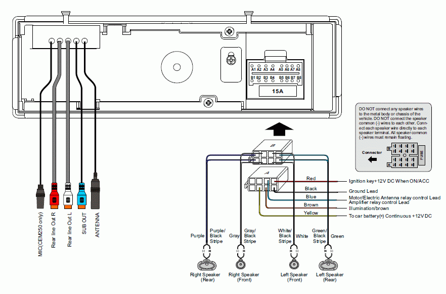 Iso Stereo Connector Diagram For 2015