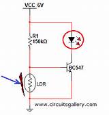 ... alarm+simulation animation Home security…