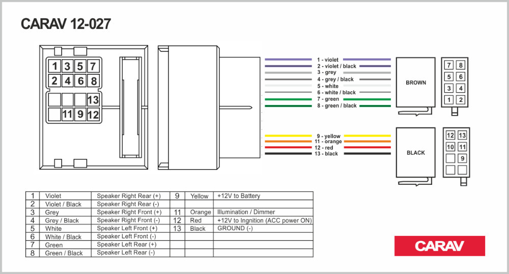 2002 Dodge Caravan Stereo Wiring Diagram Collection