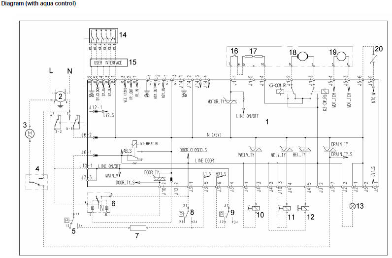 AEG washing machine wiring diagram service manual error code circuit  schematic schema repair instruction guide user manual free pdf download