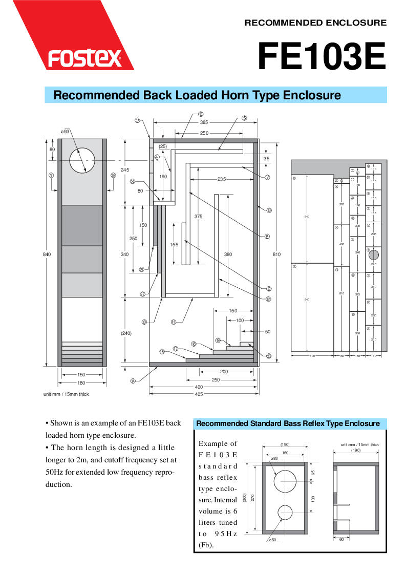 Fostex FE103E Speaker Box back loaded horn and bass reflex enclosure design diy how to building subwoofer box projects loudspeaker plans cabinet diagram