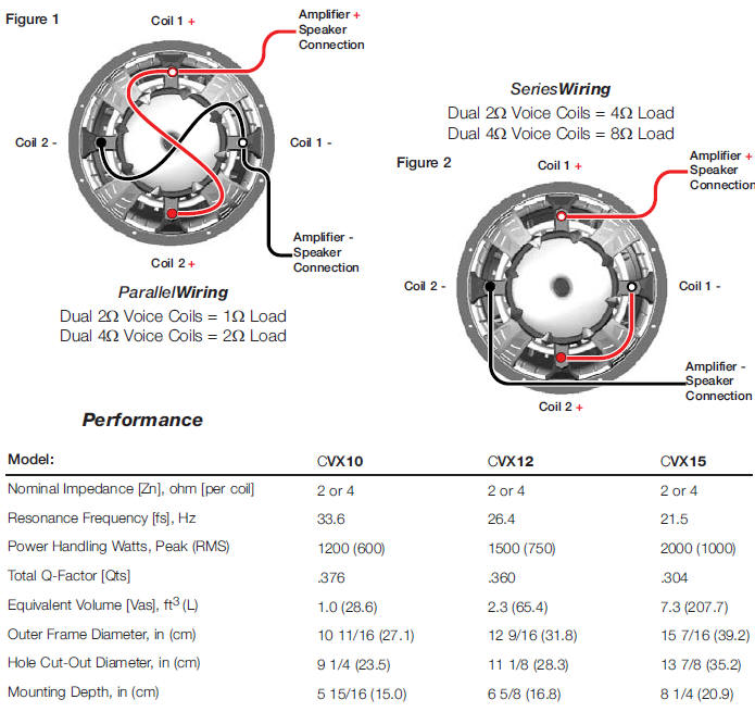 2 Ohm Wiring Diagram