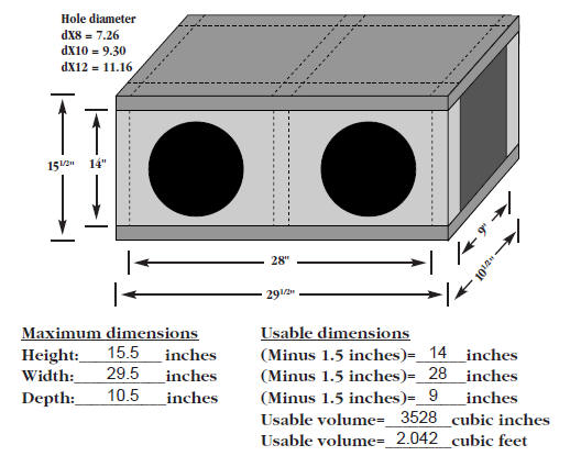 Polk Audio Speaker Box Subwoofer Loudspeakers Enclosure