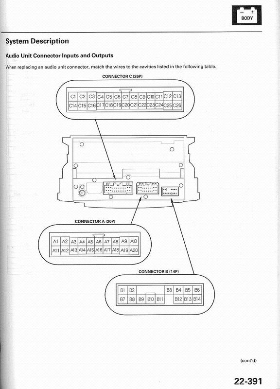 Wiring Diagram 2005 Acura Tsx Stereo With Nav. from www.tehnomagazin.com