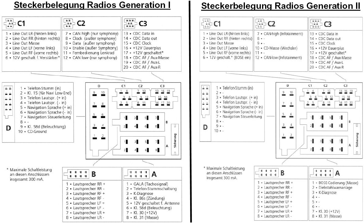 Audi Car Radio Stereo Audio Wiring Diagram Autoradio