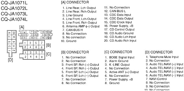 2003 Audi A4 Radio Wiring Diagram from www.tehnomagazin.com